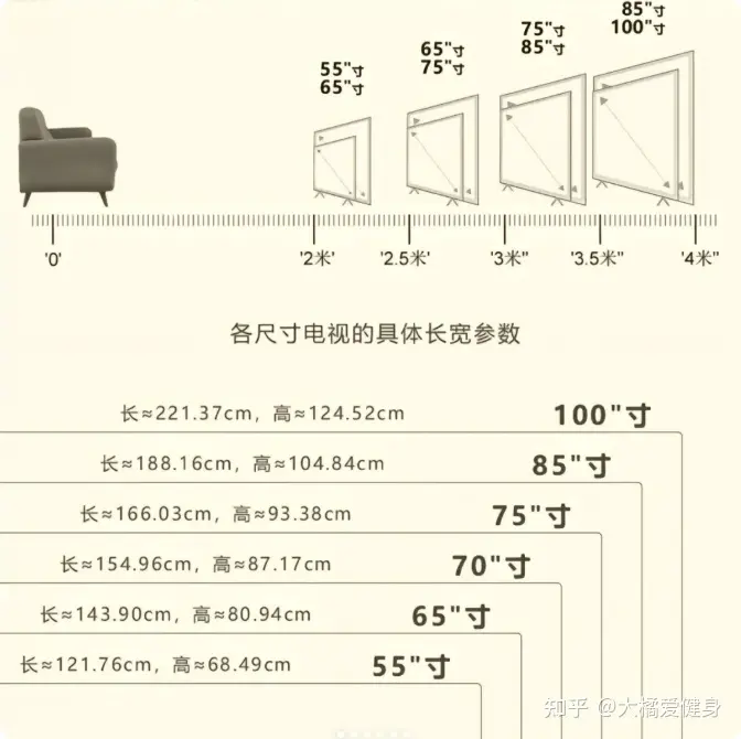 2025电视机推荐+选购指南-7月更新(选购要点,产品型号,品牌推荐,有无开机广告等)丨索尼、海信/Vidda、雷鸟、小米、TCL、华为电视哪个牌子好?插图25 2025电视机推荐+选购指南-7月更新(选购要点,产品型号,品牌推荐,有无开机广告等)丨索尼、海信/Vidda、雷鸟、小米、TCL、华为电视哪个牌子好?插图25