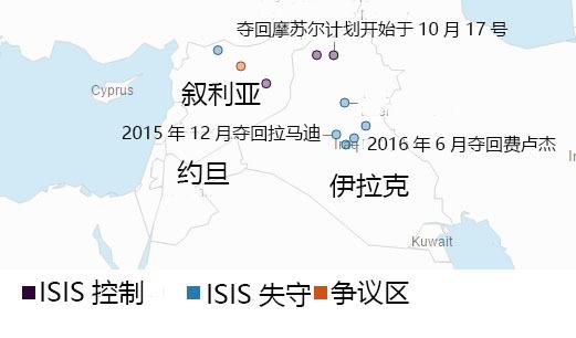 军和地方部队从2015年上半年开始反攻,在2015年4月份收复了提克里特,6