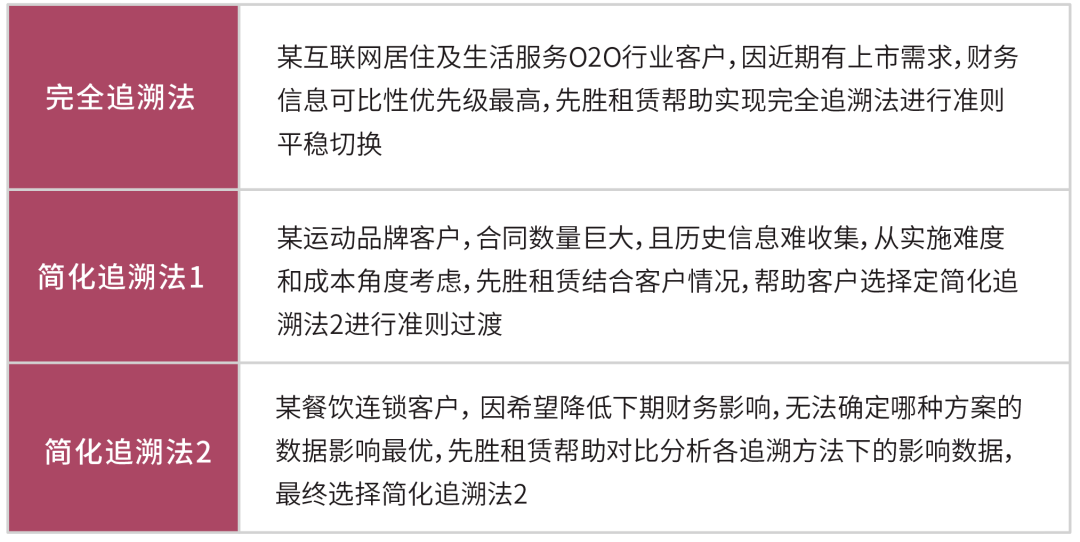 上海会议场地出租_北京 会议 场地_北京会议场地出租