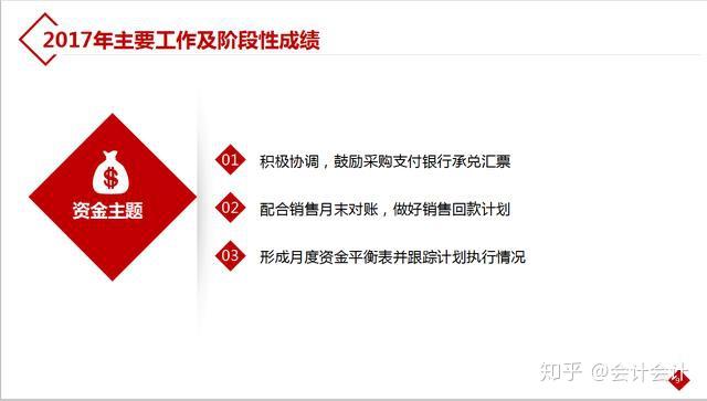 财务总监是什么职业类型 v2-dce18579d4e4e202a881f3a7c6fb081c_r.jpg