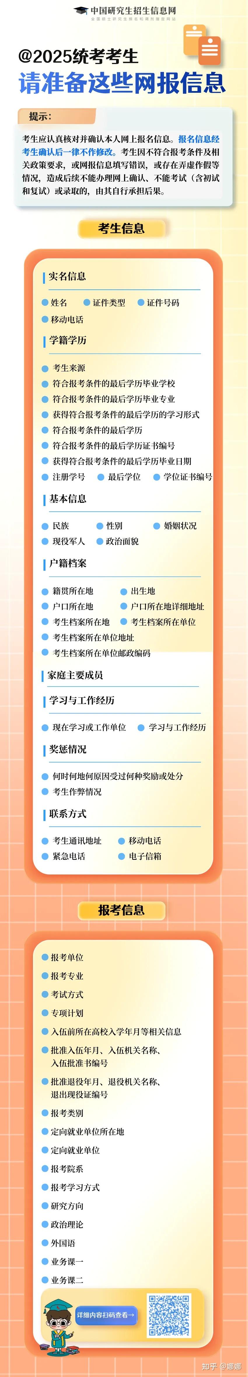 2025年统考考生需准备的网报信息 - 知乎