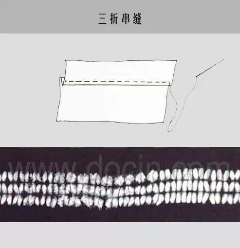 扎染缝扎针法步骤图图片