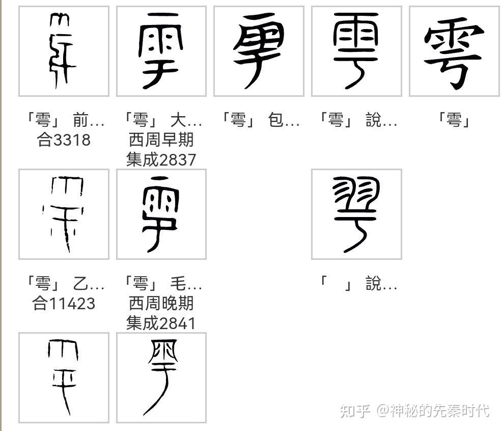 探秘“粤”字:从古祈雨仪式到岭南文化的演变 - 知乎