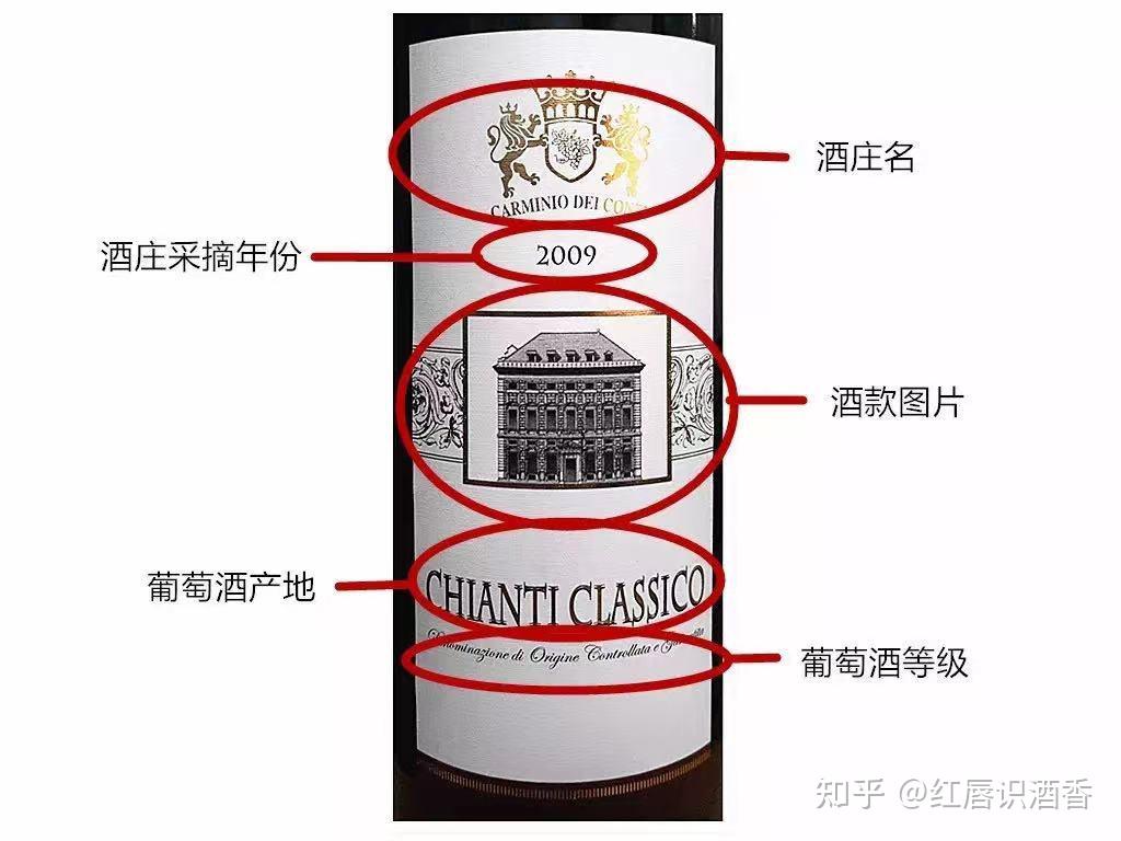 进口红酒标志大全图片