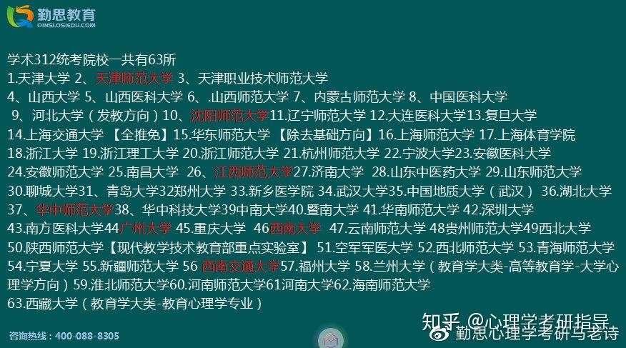 安徽中医药大学中医分数线_安徽中医学院分数线_安徽中医医学院分数线