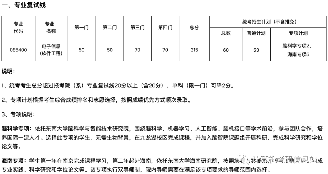 东南大学考研是选择计算机专硕还是软工学硕?