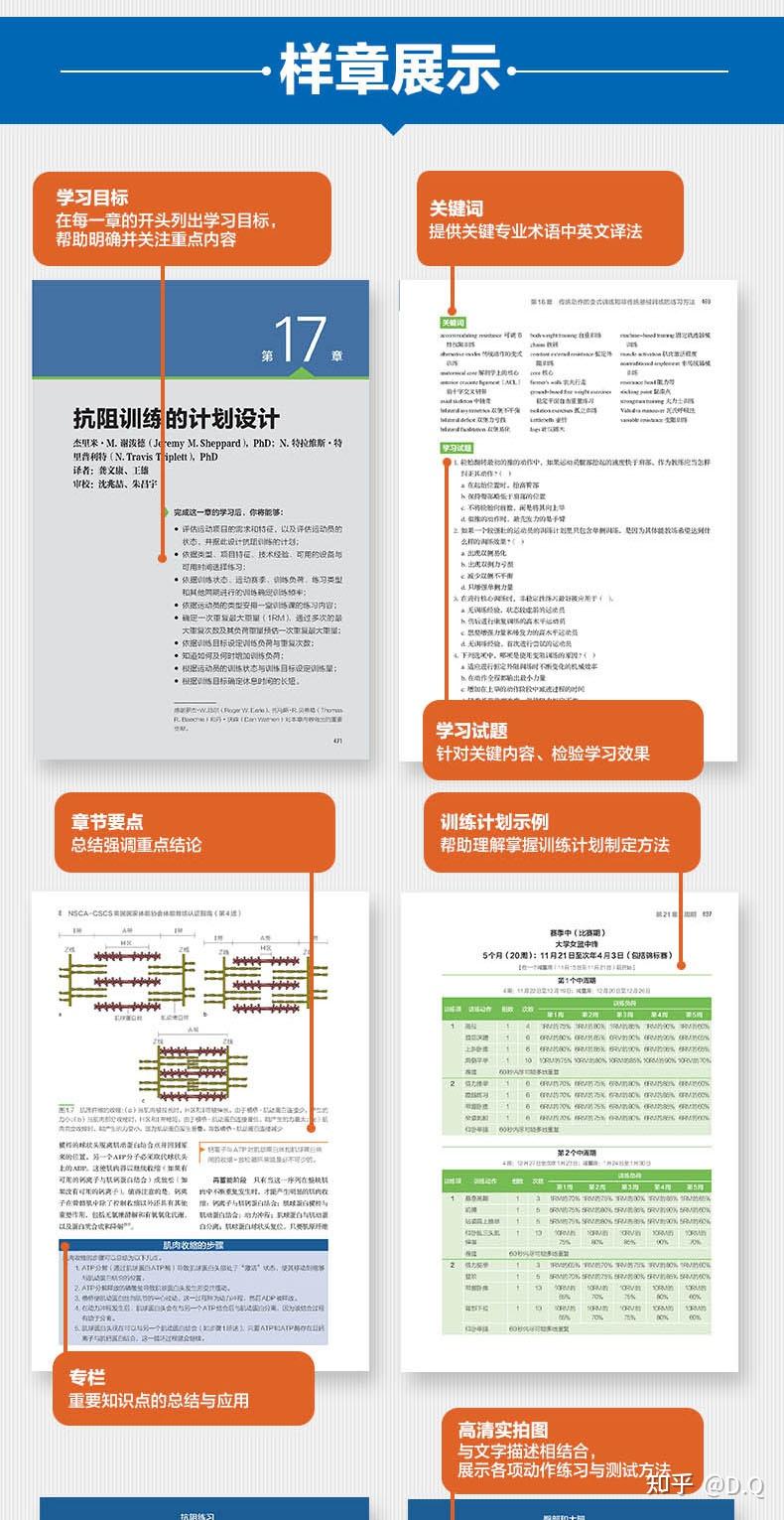 NSCA-CSCS 第4版 （NSCA-CSCS备考经验和攻略分享（一）_考试_