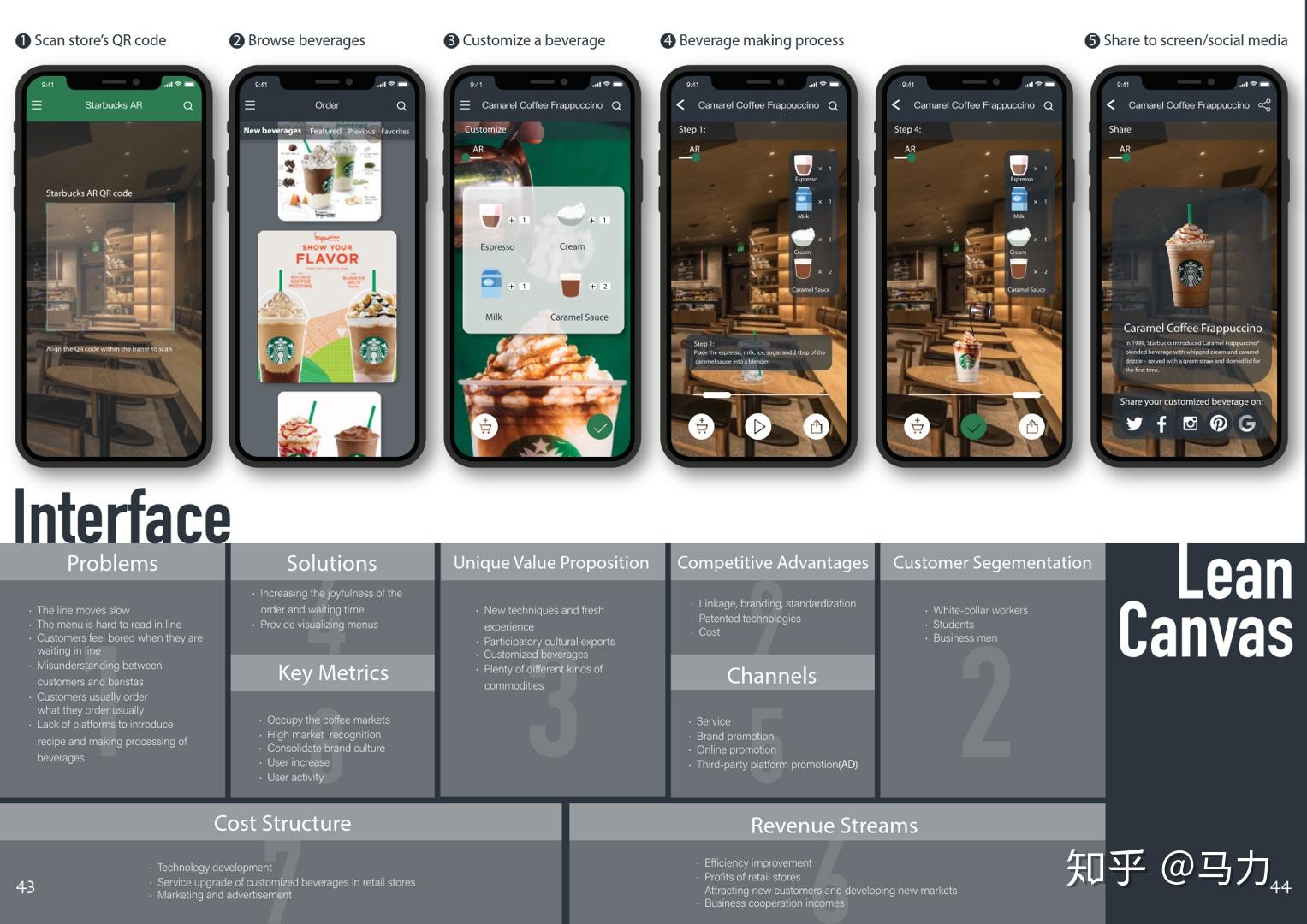 从零基础如何自学 UI 设计？