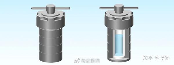 PPT怎么做