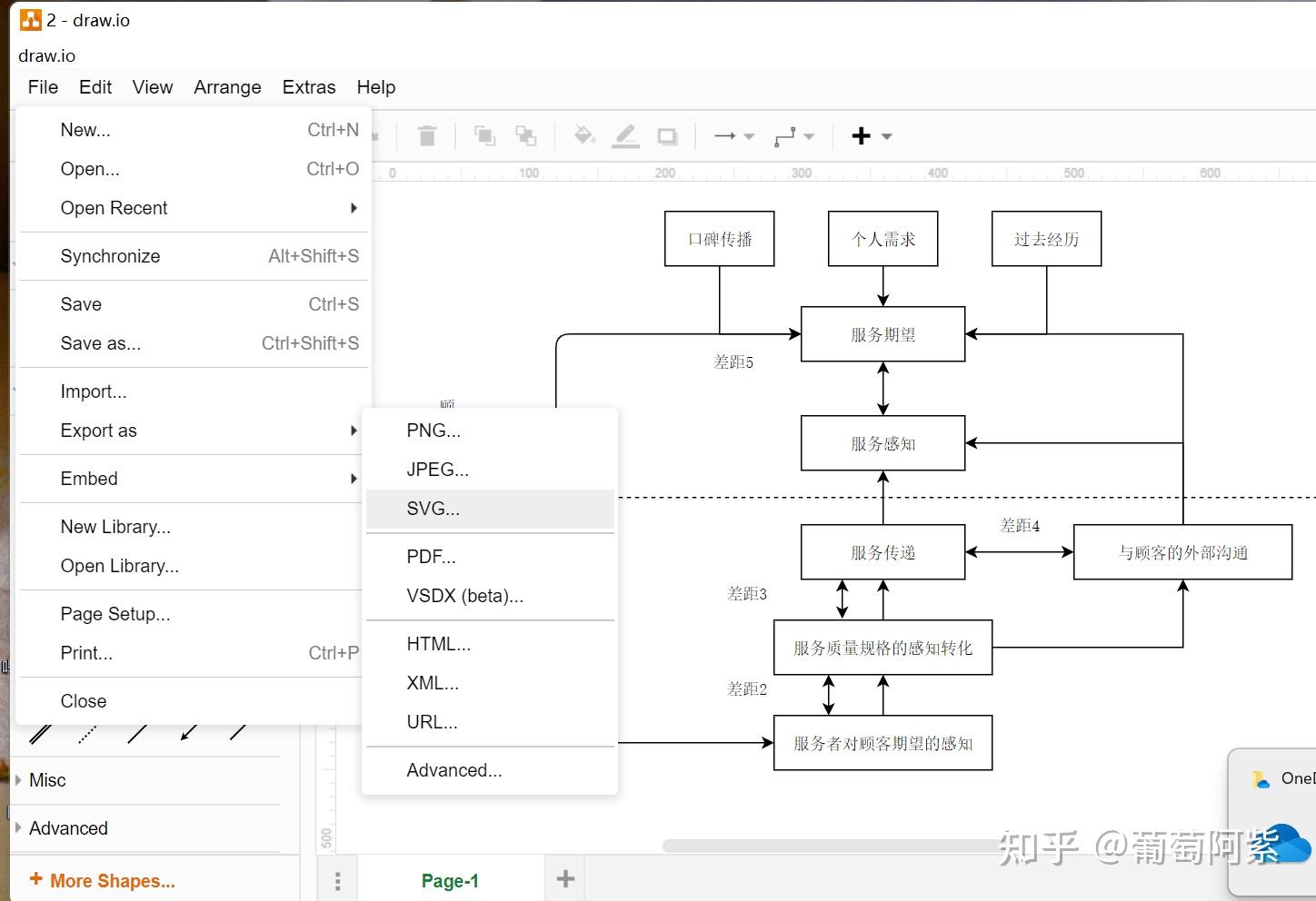 drawio筆記如何將drawio的圖導入word