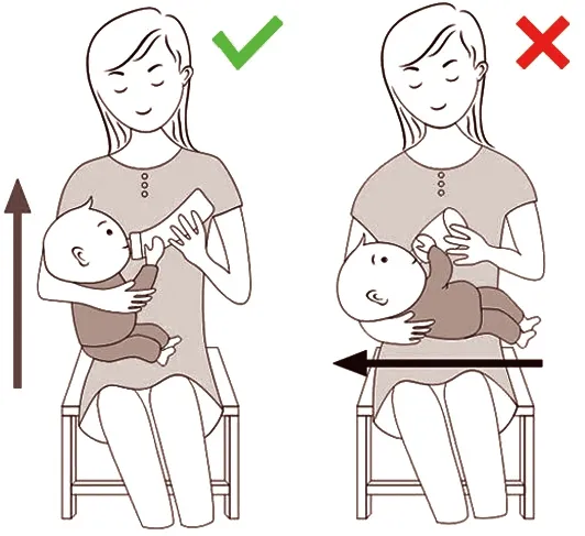 奶瓶给宝宝喂奶时,需要注意奶液的温度,奶液的流出速度以及喂养姿势