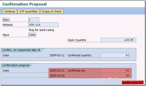 SAP Availability Check and ATP - 知乎