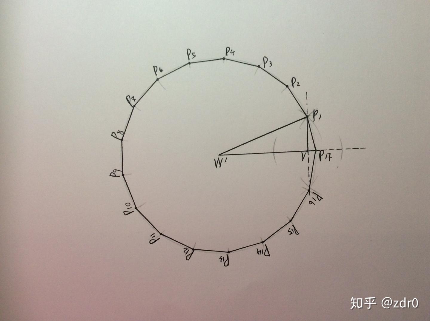 你也可以轻松的画出正十七边形- 知乎