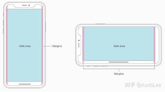 Не работает viewport на iphone