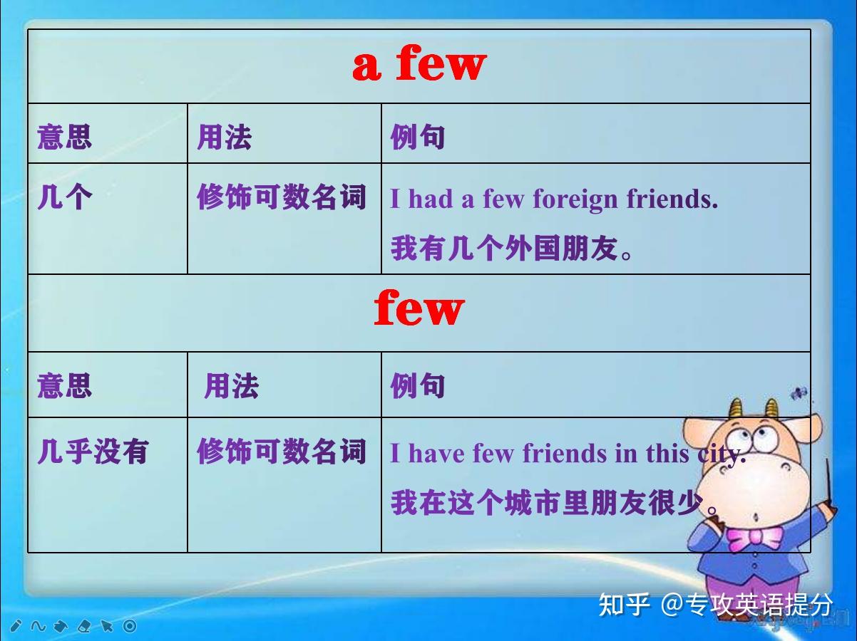 a little little a few few是不是还傻傻得分不清，今天彻底弄懂- 知乎