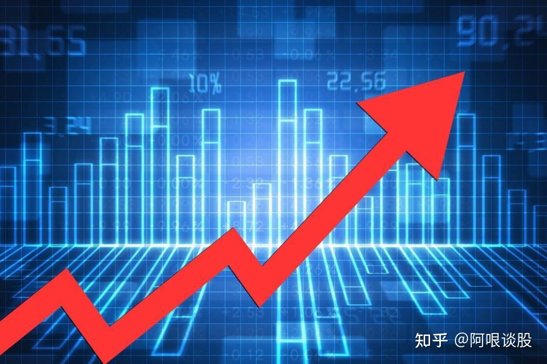 A股:对明天(8月30日)大盘走势,我有两个问题,和大家一起探讨 - 知乎