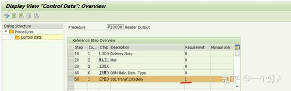 Output Type SPED Trigger Inbound Delivery After PGI For Inter-company ...