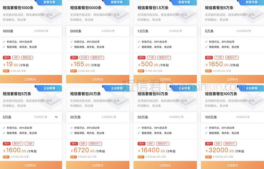 阿里云短信配置教程 阿里云短信配置教程