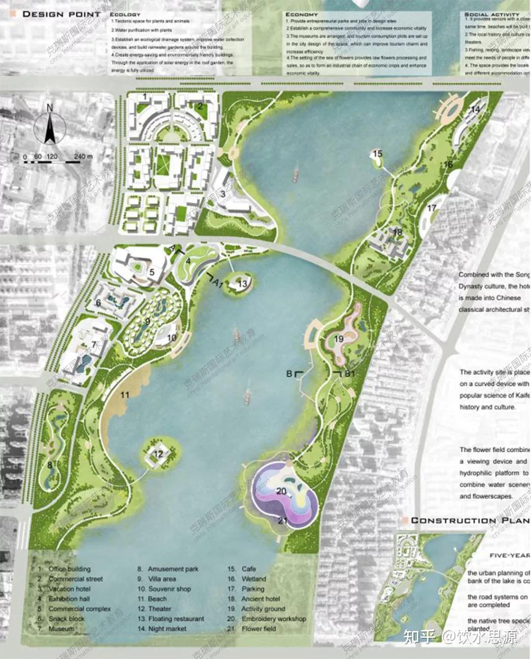 new谢菲尔德大学城市设计专业录取作品集案例分享