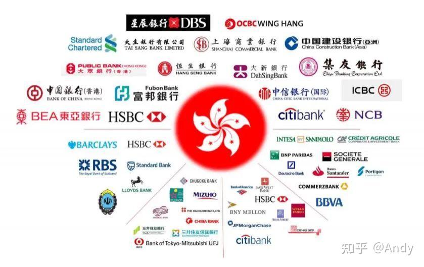 港卡内地人去香港银行开户攻略指南? 知乎