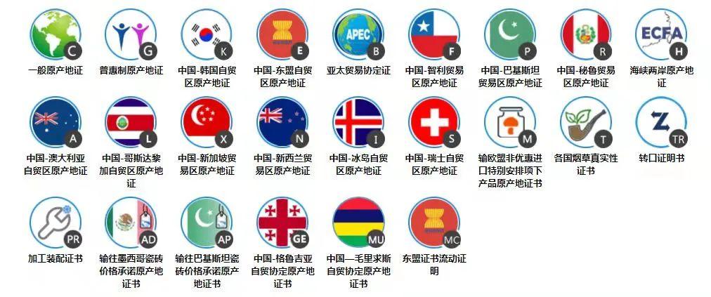 海关贸易便利化政策解读原产地证书智能审核