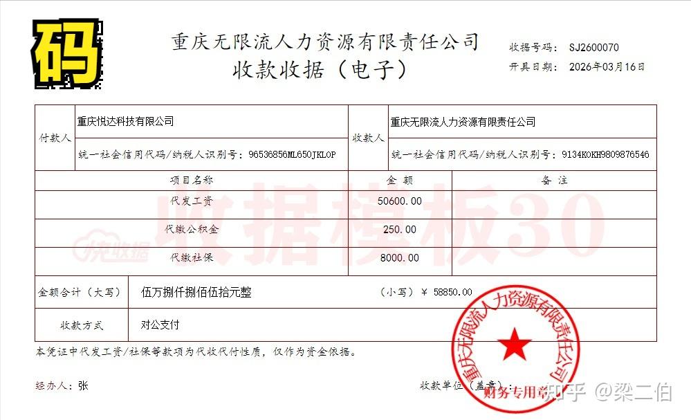 mark!人力资源服务企业关于电子收据的最新政策,附常用专属收据模板 - 知乎
