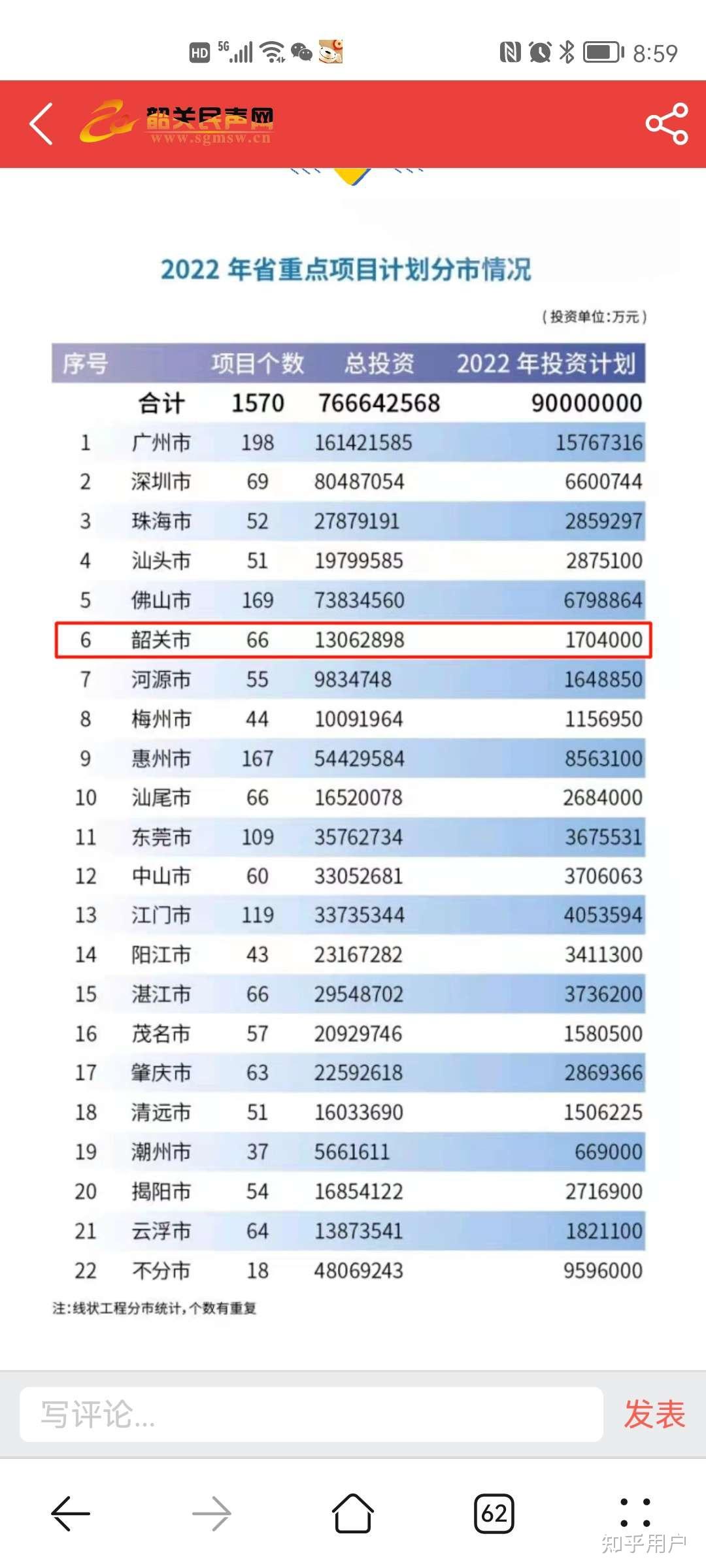 为什么广府人觉得珠三角的成就就是广府文化优秀,但是却无视了粤西?