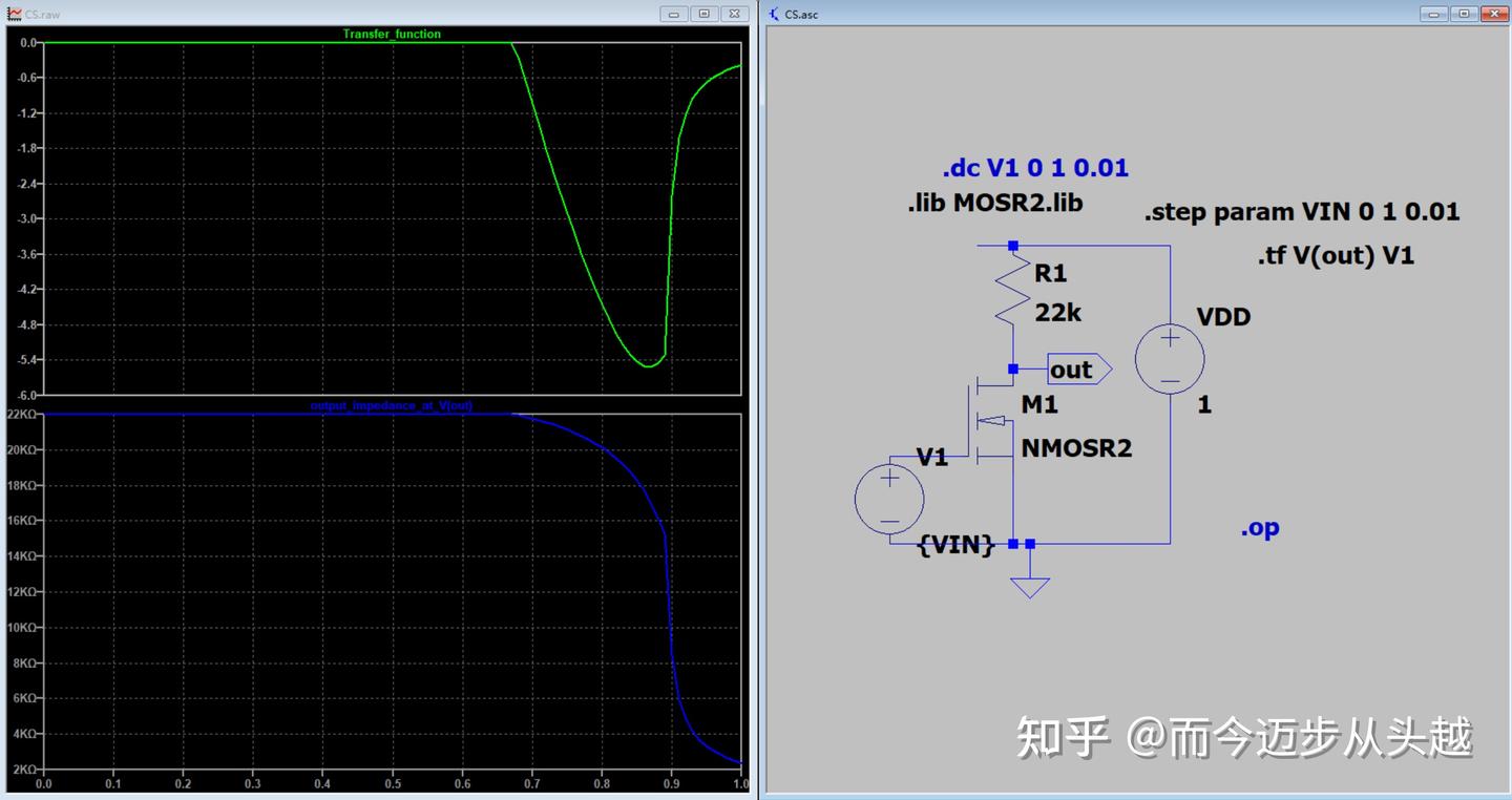 Analog CMOS IC Design by Razavi 第三章阅读记录 - 知乎