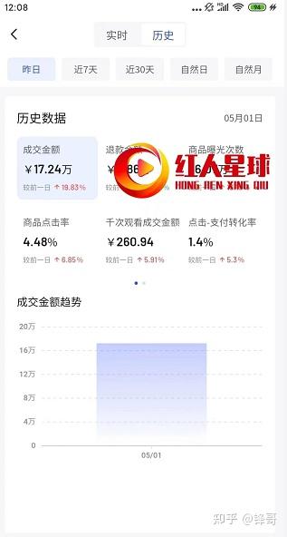 抖音小店选品用什么软件选品_抖店选品的方法和技巧_抖音小店选品