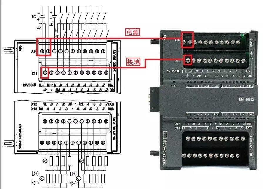 PLC 子程序调用块 (plc子程序调用指令及应用)