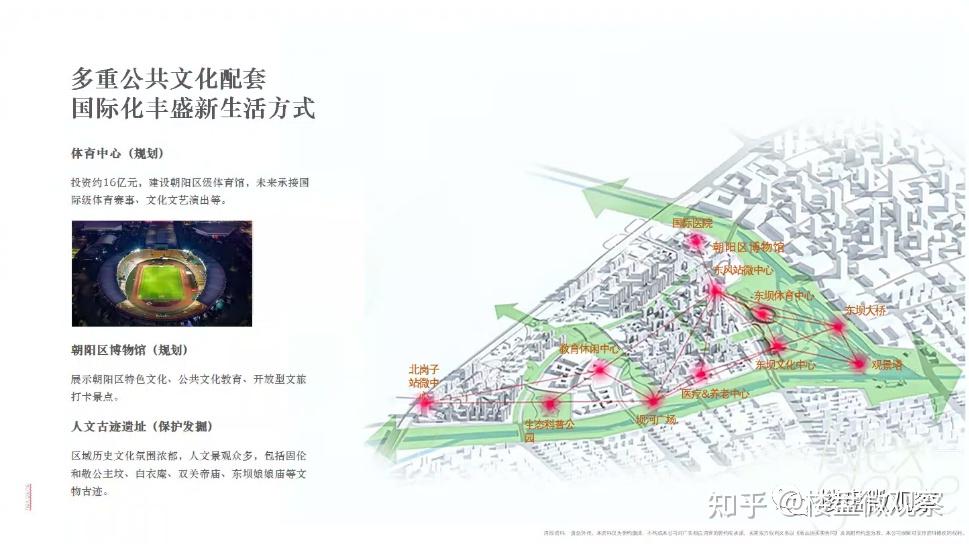 东坝区域分析 之 前世今生 - 知乎