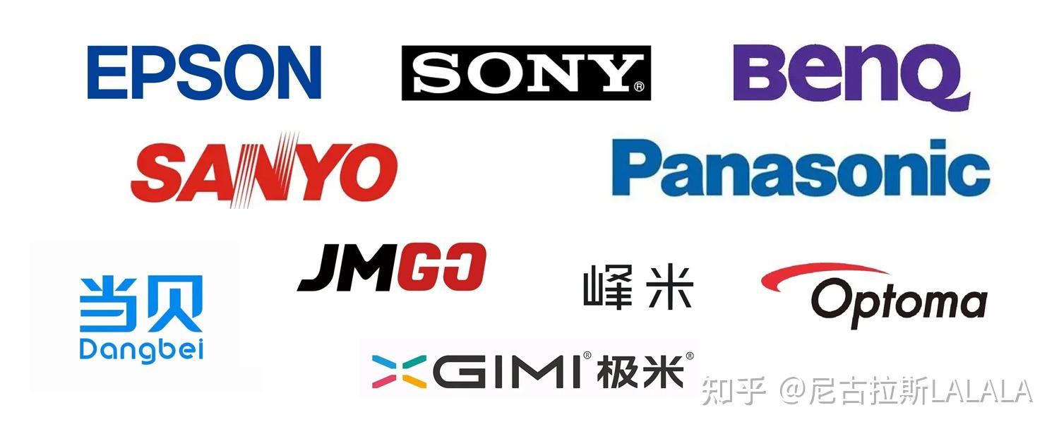 投影仪分类与品牌
