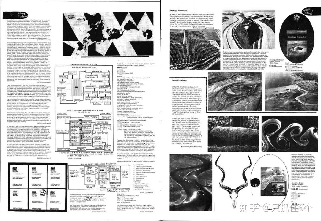 纸质Google——《全球概览》(Whole Earth Catalog) 知乎