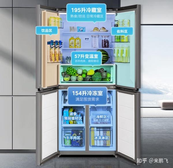 这些华凌冰箱不要买2024年华凌冰箱选购推荐