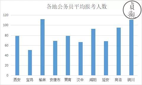 榆林人口网_榆林网红李雅琪