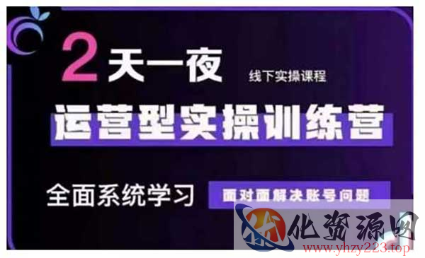抖音直播运营实操_wwz