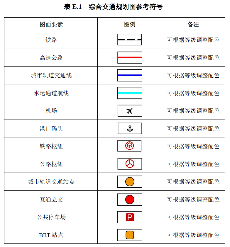 市政设施方面长得像奔驰车标的符号是什么意思
