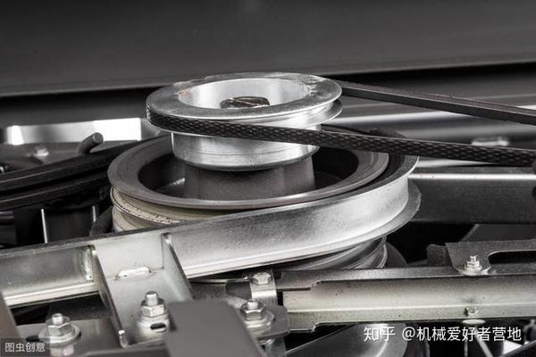 带传动讲解,都是知识点,快来get一下! - 知乎