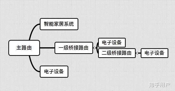 v2-dd6b77622e775bb9d7530817e562d174_r.jpg