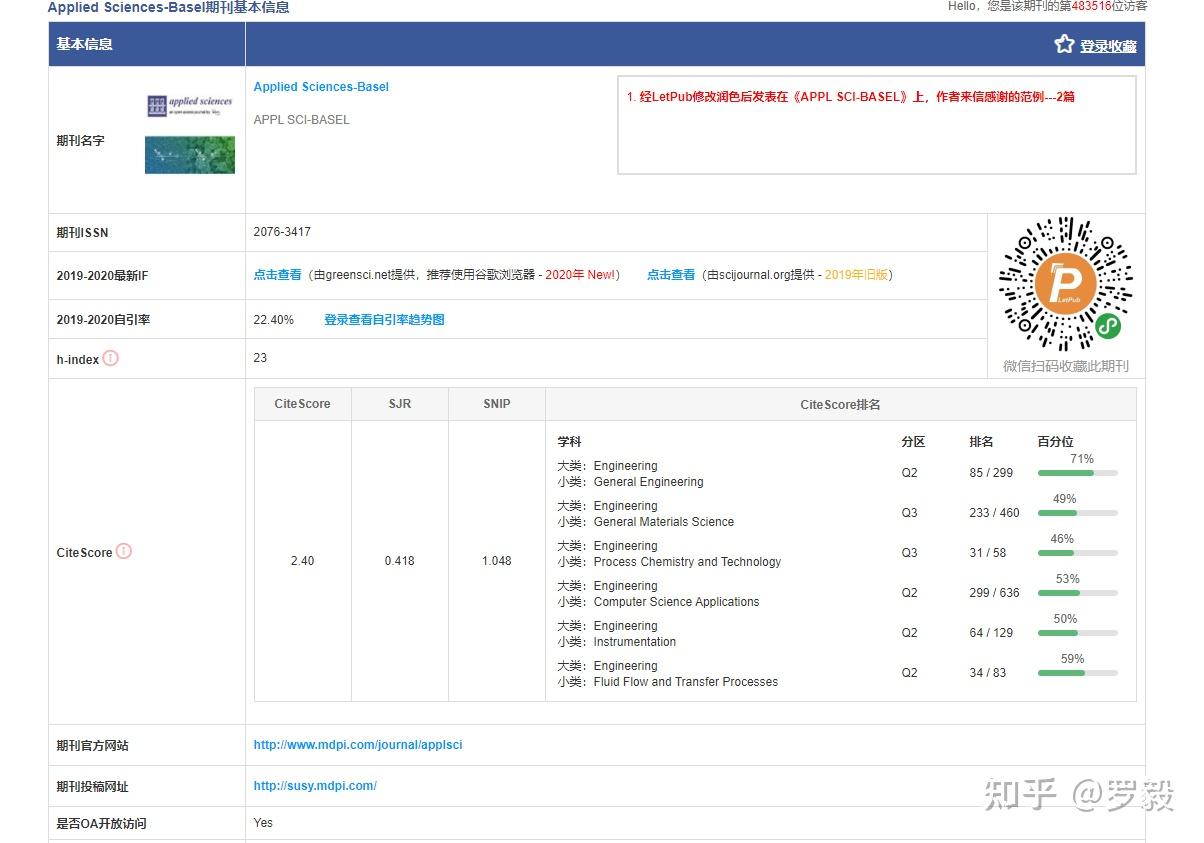 Applied science sci 