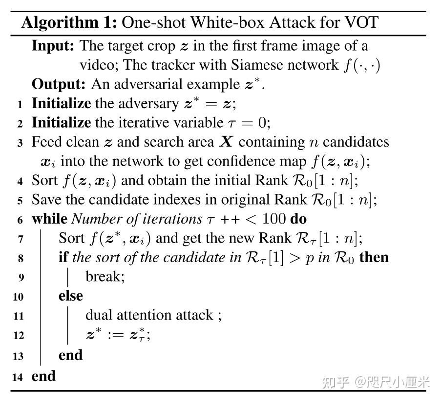 [论文总结] one-shot adversarial attacks on visual tracking with
