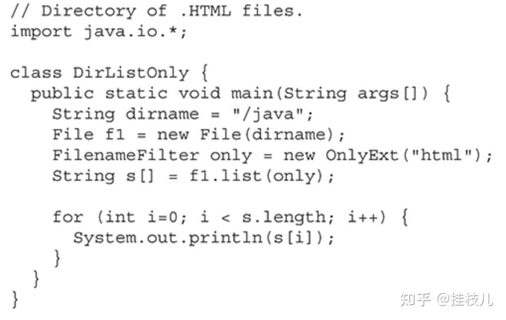 Java java io 