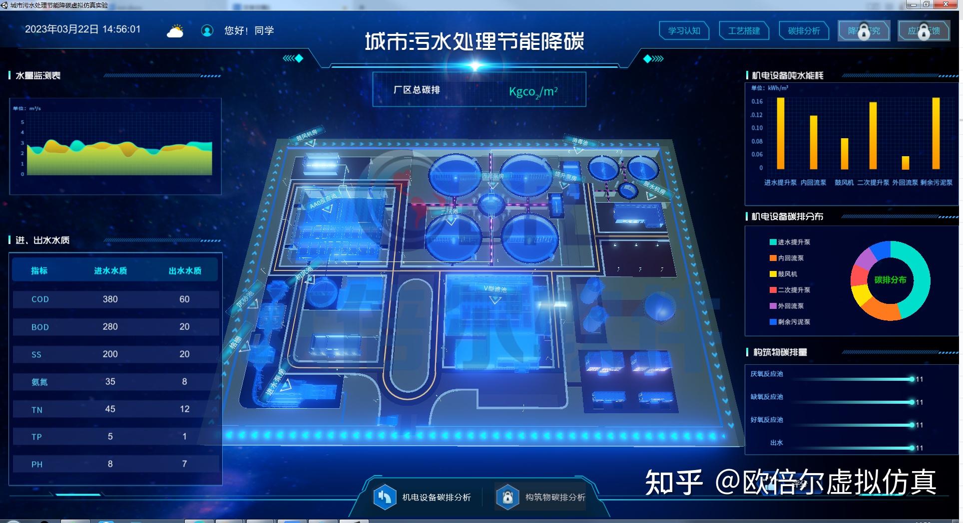 在虚拟世界中学习:虚拟仿真技术在教育中的创新应用 - 知乎
