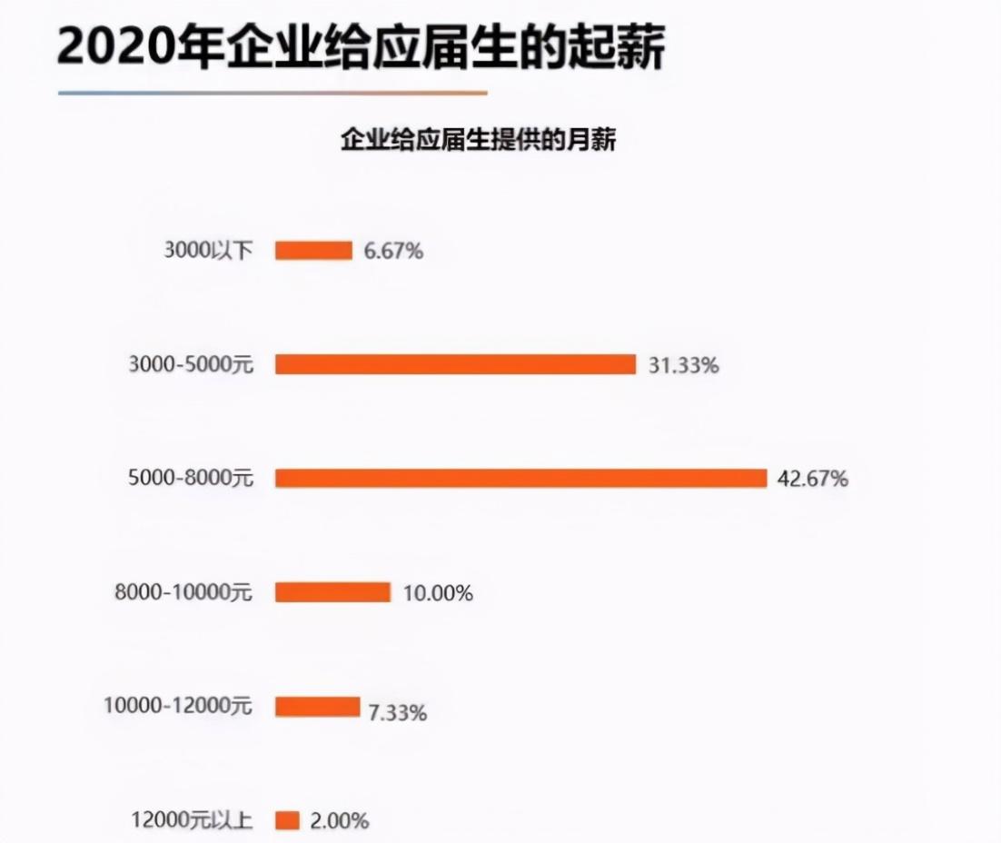 椰树集团又出雷人的招聘广告,看完椰树官网内容,确实很椰树