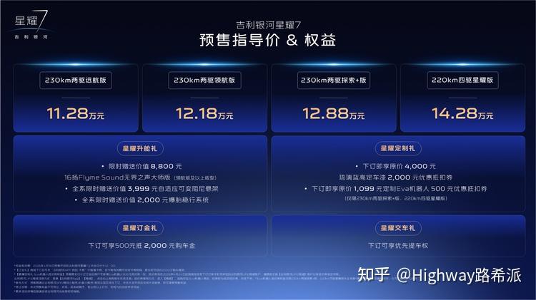 星耀7预售11.28万起:中级轿车还能这么卷?