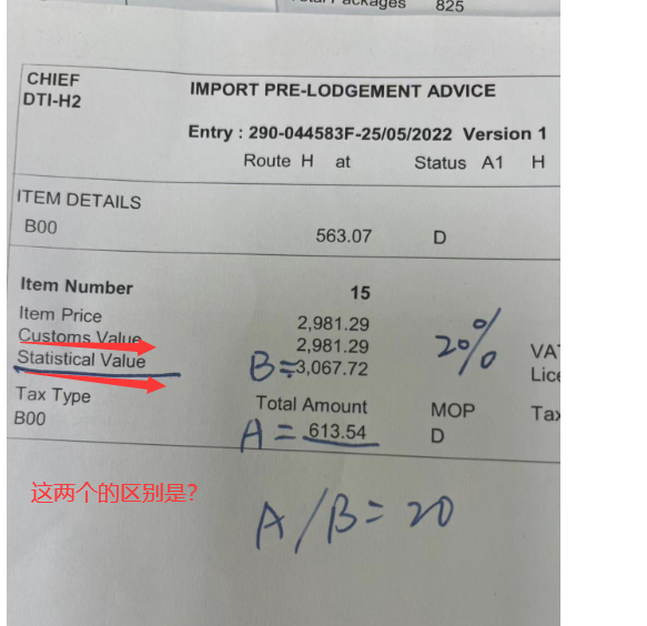 Customs Value Statistical Value Licence value 知乎