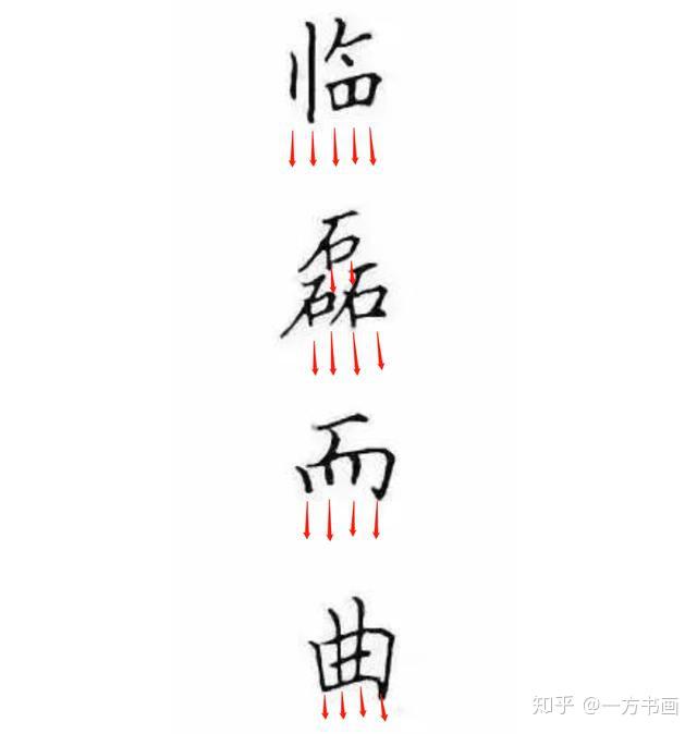 15个技巧，快速掌握汉字结构，练习硬笔不再愁 - 知乎