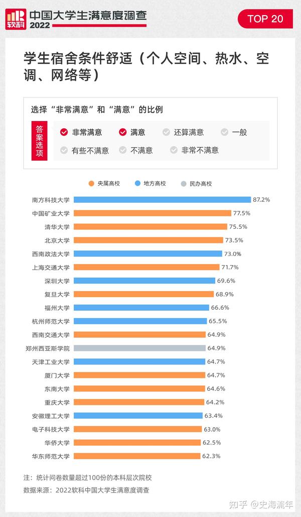 北京清华大学是什么样_北京清华北大是一个学校吗_北京大学和清华大学