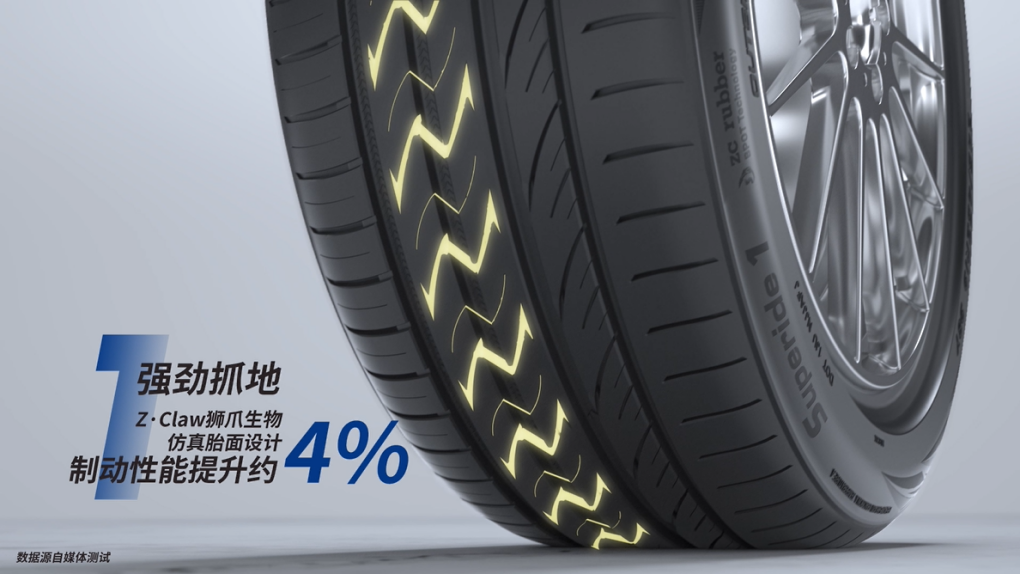 中策的旗舰品发布会上发布了的旗舰产品威狮1号这款轮胎有什么特别之