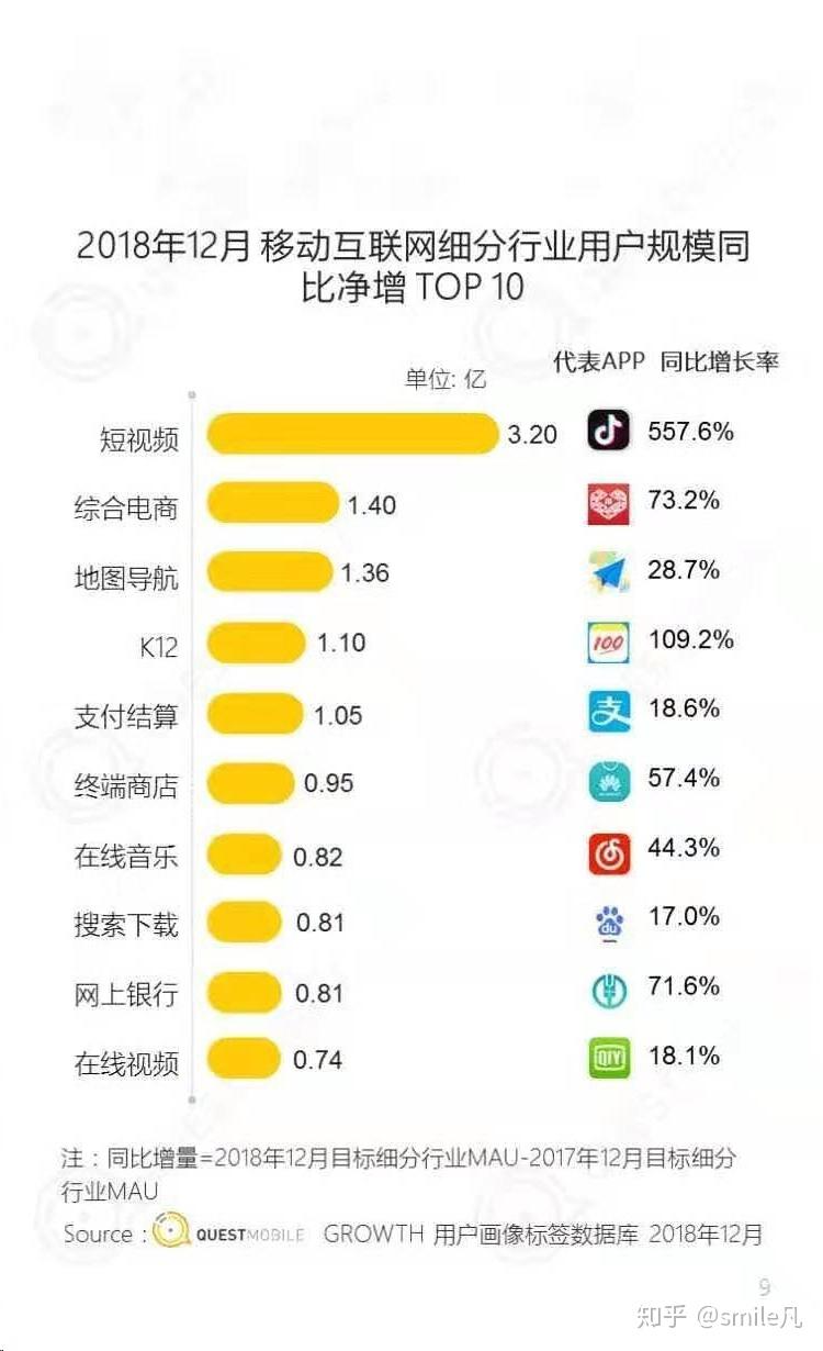 考研地球探测与信息技术专业就业前景分析：就业趋势与职业发展展望